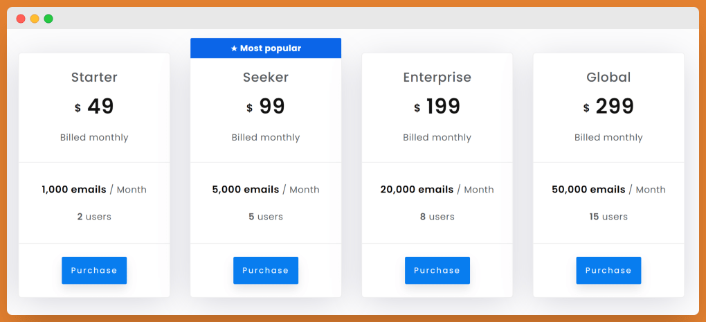 Pricing plans for Skrapp.io