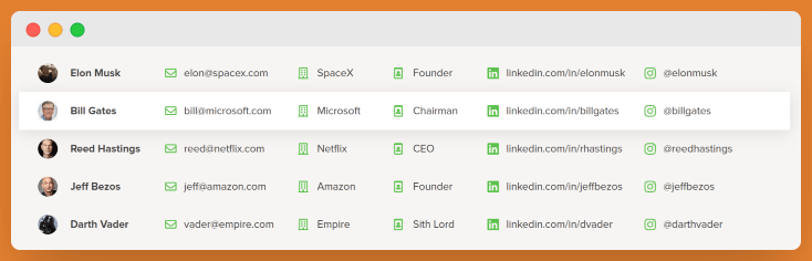 A table showing the results of Voila Norbert's data enrichment service.