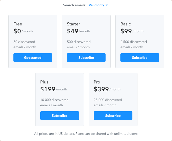 GetProspect Pricing Plans