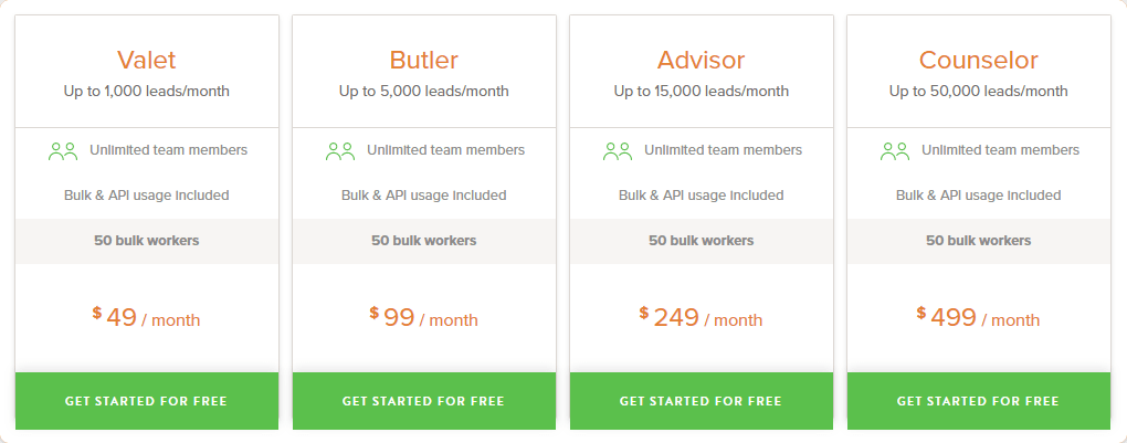 Pricing plans for Voila Norbert an alternative to RocketReach