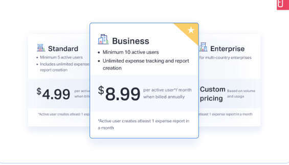 business development research tools