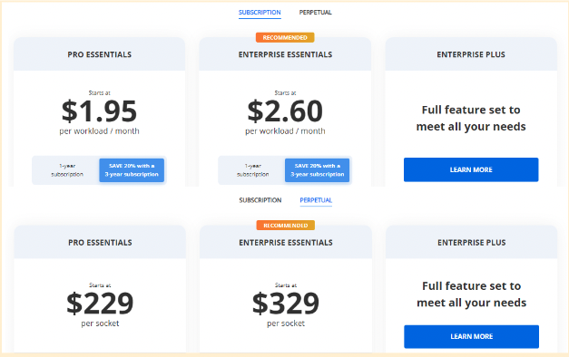 NAKIVO pricing