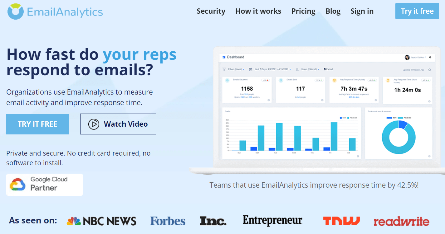 email analytics