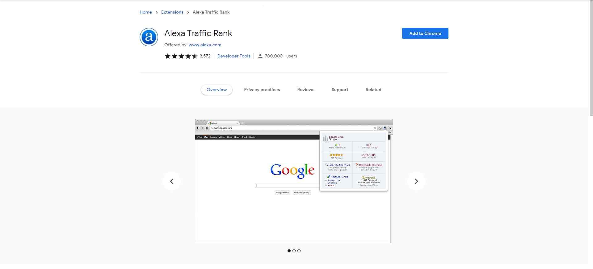 rank checker chrome