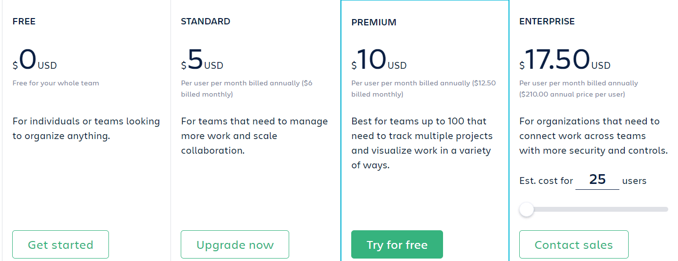 trello-pricing-image