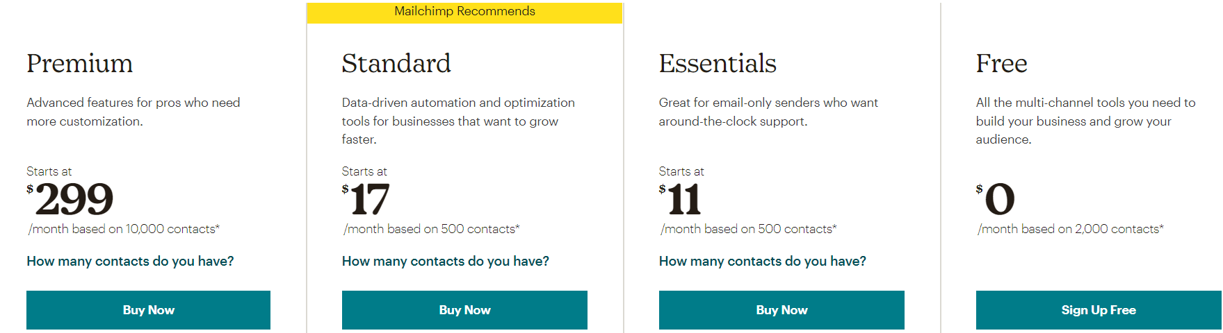 mailchimp-pricing-image