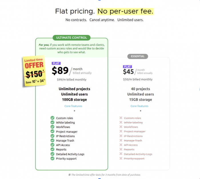 proofhub pricing